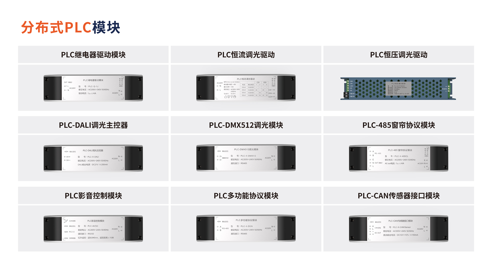 科力屋plc宽带电力线载波系列智能新品上市
